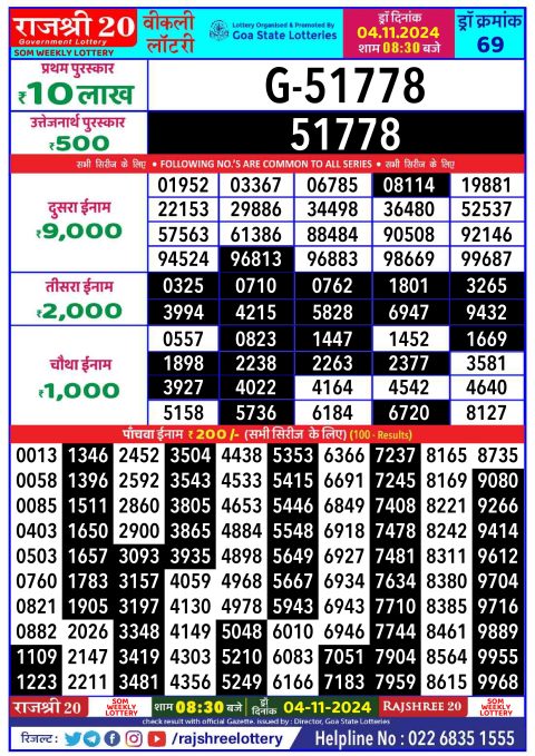 Lottery Sambad Today 2024