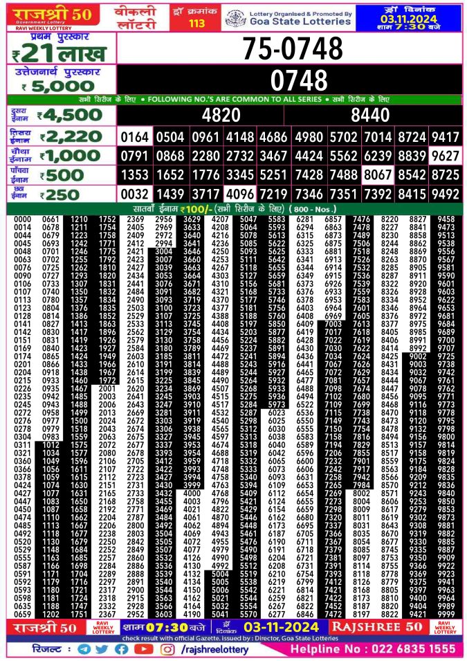 Lottery Sambad Today Result - 1 PM 6 PM 8 PM Results