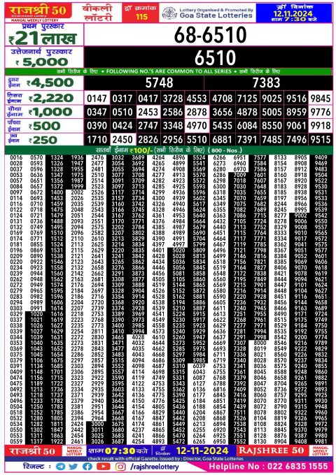 Lottery Sambad Today 2024