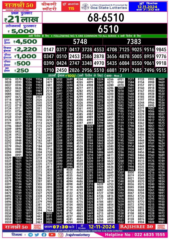 Lottery Sambad Today Result - 1 PM 6 PM 8 PM Results