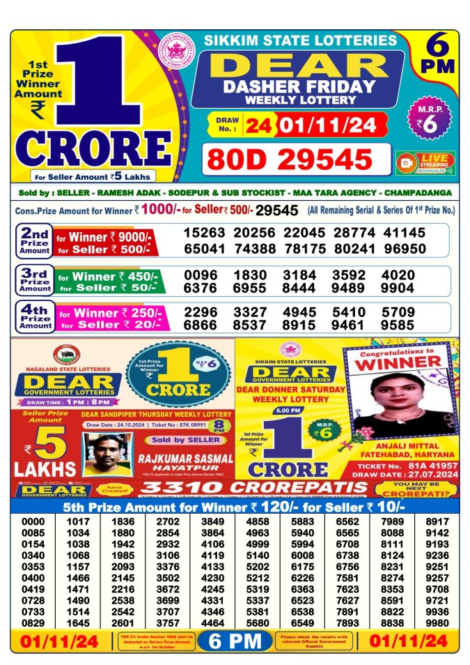 Lottery Sambad Today Result - 1 PM 6 PM 8 PM Results