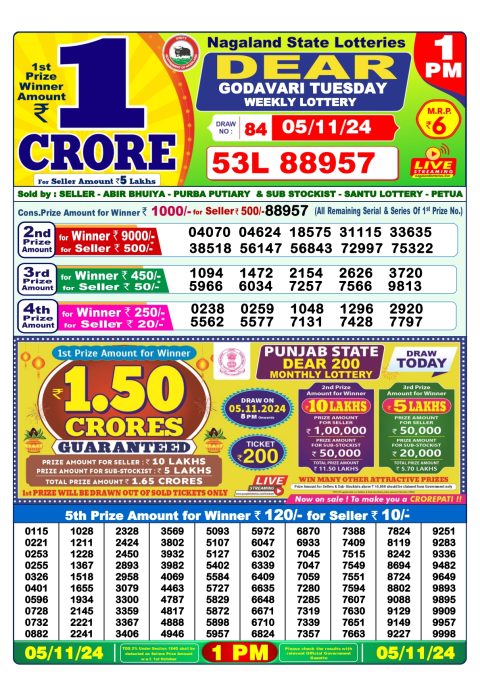 Lottery Sambad Today 2024