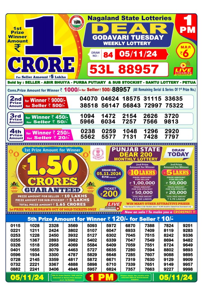 Lottery Sambad Today Result - 1 PM 6 PM 8 PM Results