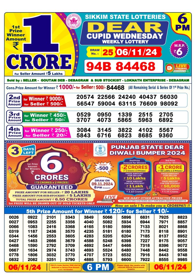 Lottery Sambad Today Result - 1 PM 6 PM 8 PM Results