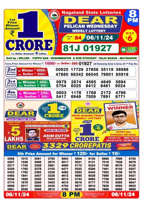 Lottery Sambad Today 2024