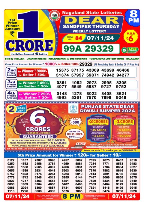 Lottery Sambad Today 2024