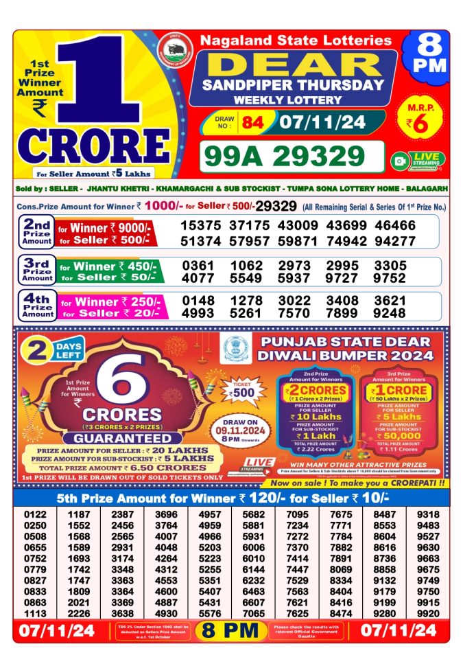 Lottery Sambad Today Result - 1 PM 6 PM 8 PM Results