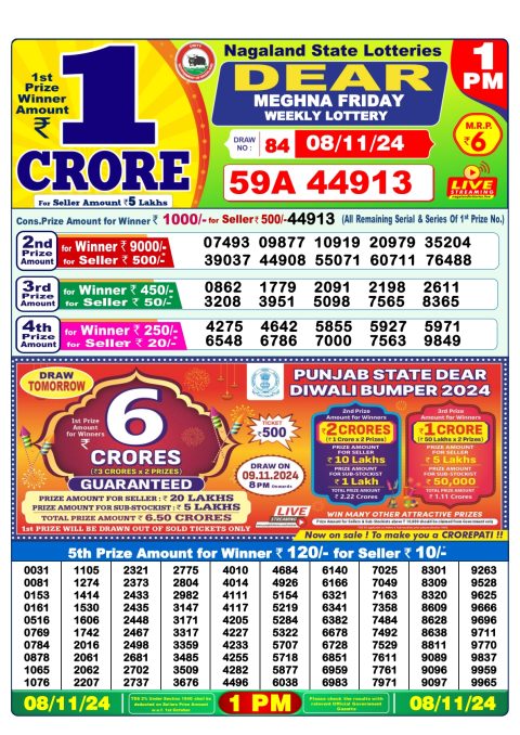 Lottery Sambad Today 2024