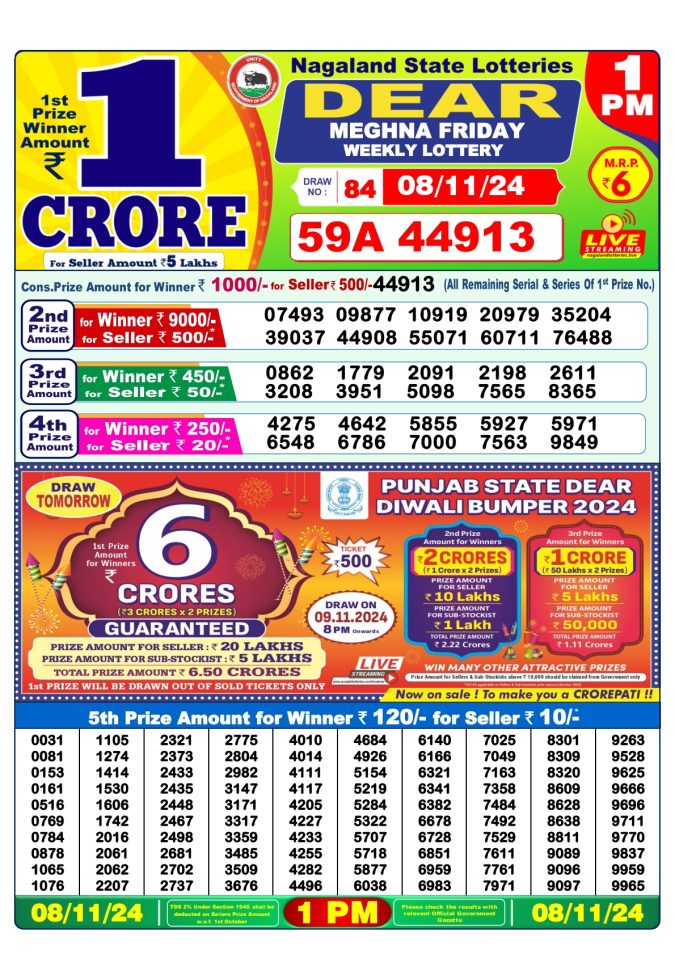 Lottery Sambad Today Result - 1 PM 6 PM 8 PM Results