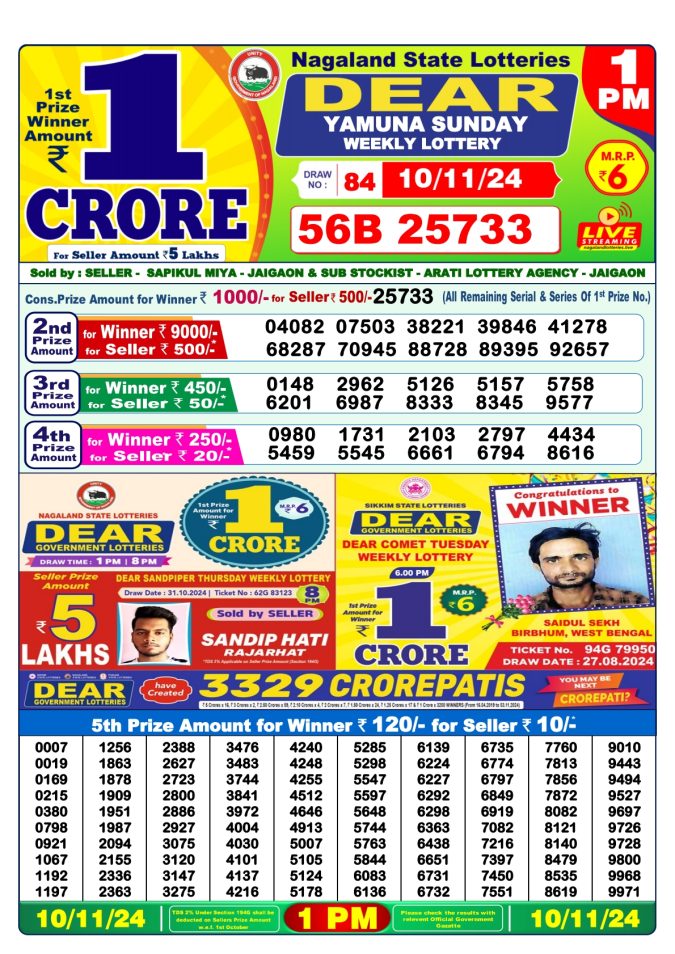 Lottery Sambad Today Result - 1 PM 6 PM 8 PM Results