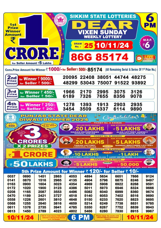 Lottery Sambad Today Result - 1 PM 6 PM 8 PM Results