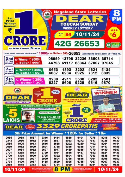 Lottery Sambad Today 2024