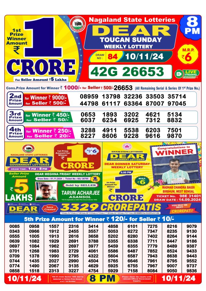 Lottery Sambad Today Result - 1 PM 6 PM 8 PM Results