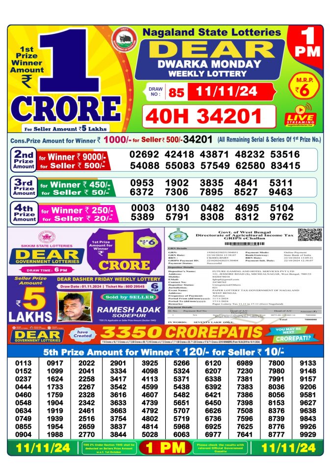 Lottery Sambad Today Result - 1 PM 6 PM 8 PM Results