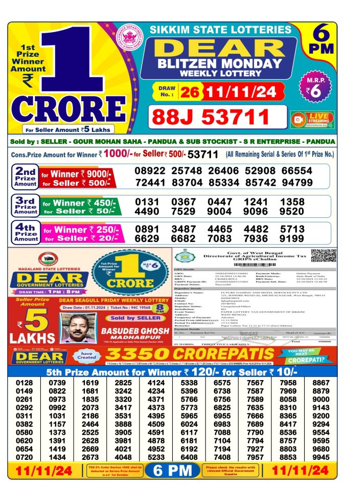 Lottery Sambad Today Result - 1 PM 6 PM 8 PM Results