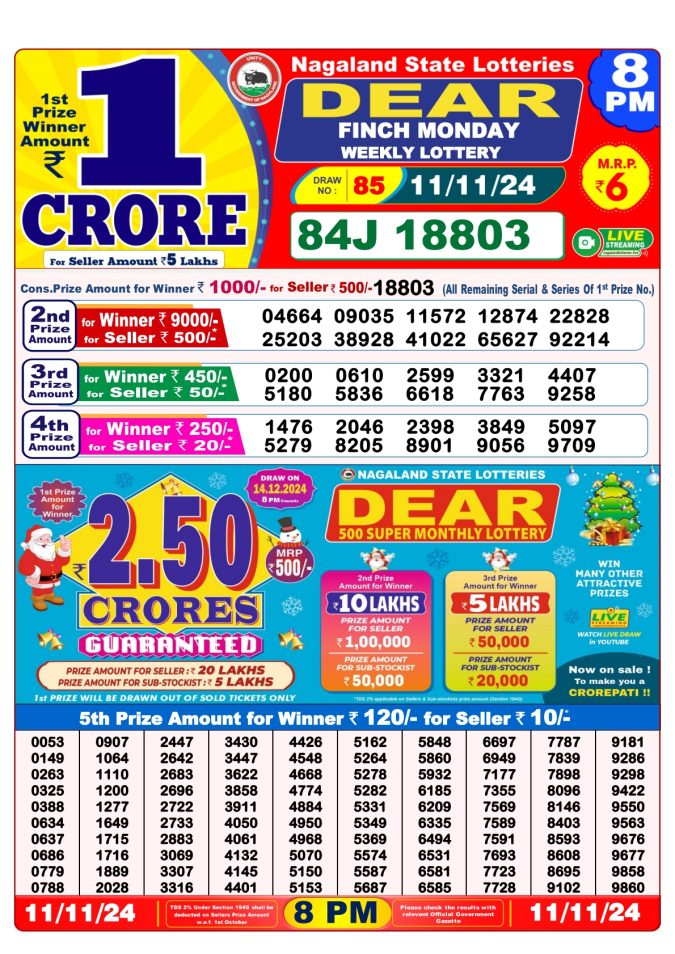 Lottery Sambad Today Result - 1 PM 6 PM 8 PM Results