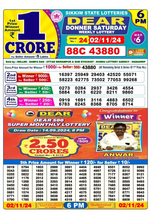 Lottery Sambad Today 2024