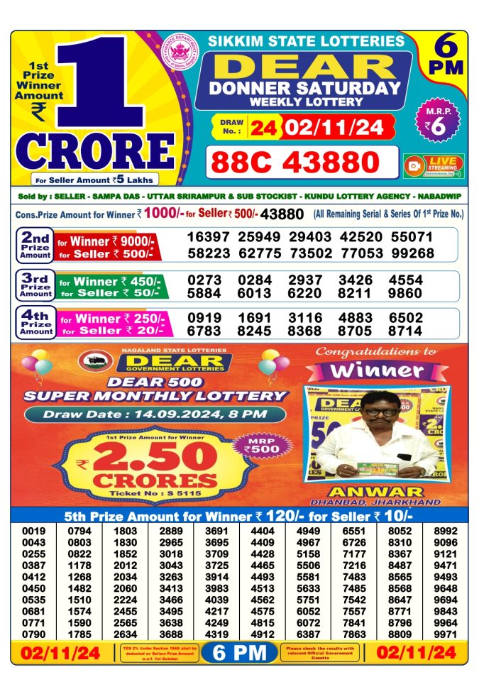 Lottery Sambad Today Result - 1 PM 6 PM 8 PM Results