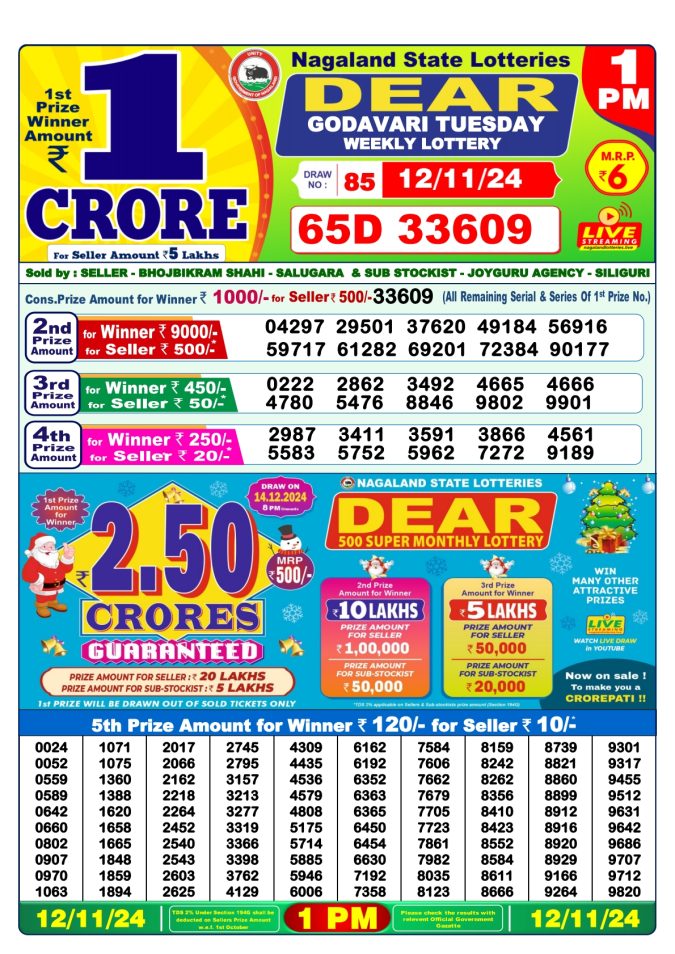 Lottery Sambad Today Result - 1 PM 6 PM 8 PM Results