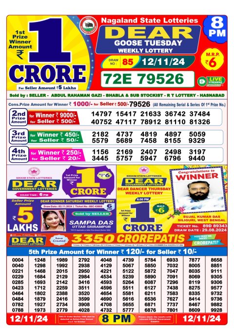 Lottery Sambad Today 2024