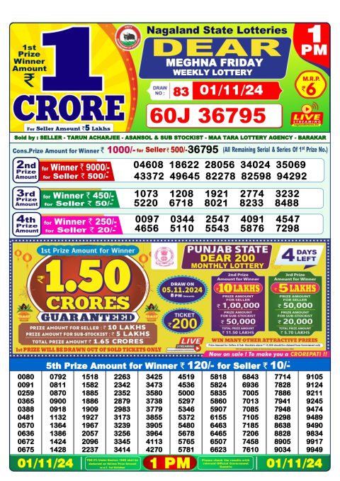 Lottery Sambad Today 2024