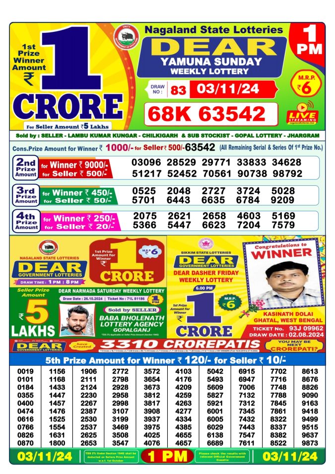 Lottery Sambad Today Result - 1 PM 6 PM 8 PM Results