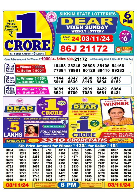 Lottery Sambad Today 2024