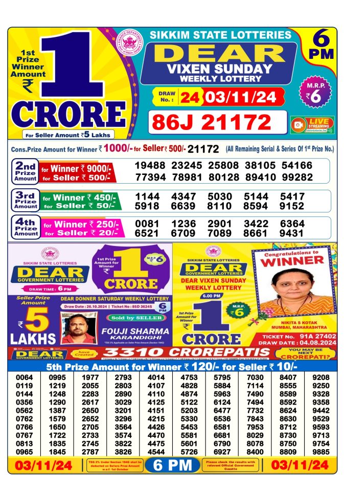 Lottery Sambad Today Result - 1 PM 6 PM 8 PM Results