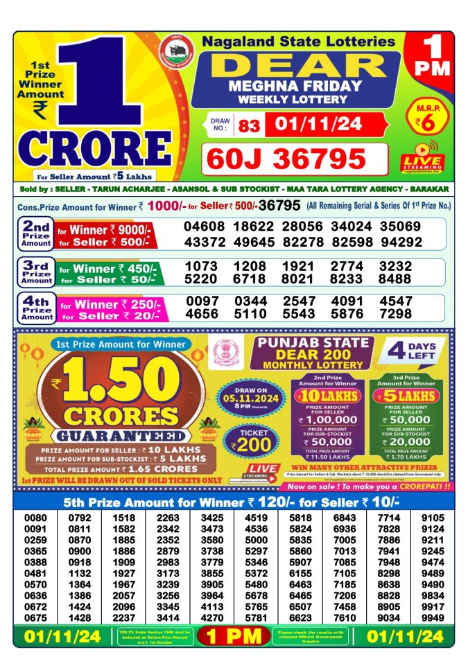 Lottery Sambad Today Result - 1 PM 6 PM 8 PM Results