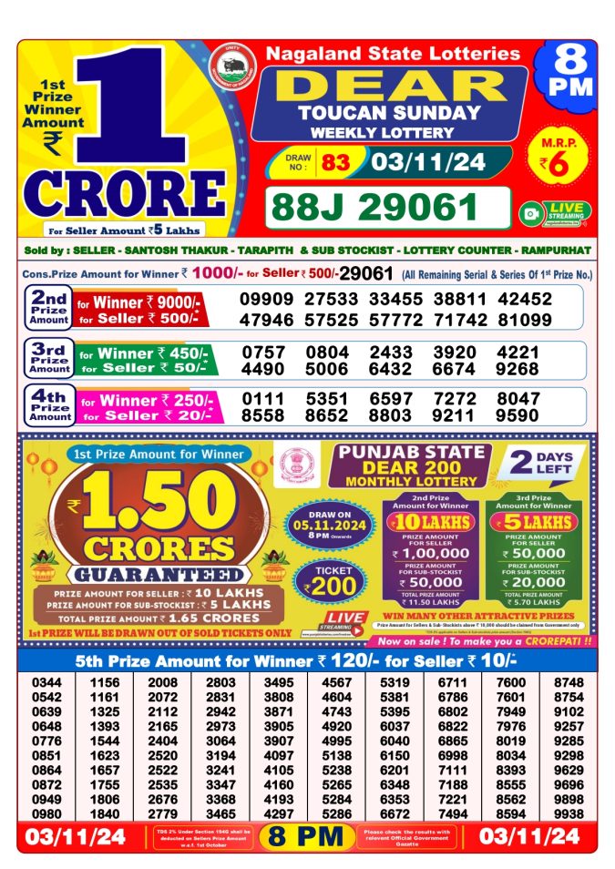 Lottery Sambad Today Result - 1 PM 6 PM 8 PM Results