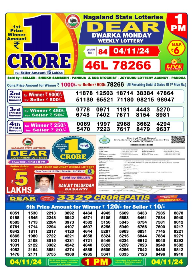 Lottery Sambad Today Result - 1 PM 6 PM 8 PM Results