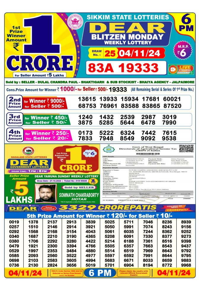 Lottery Sambad Today Result - 1 PM 6 PM 8 PM Results