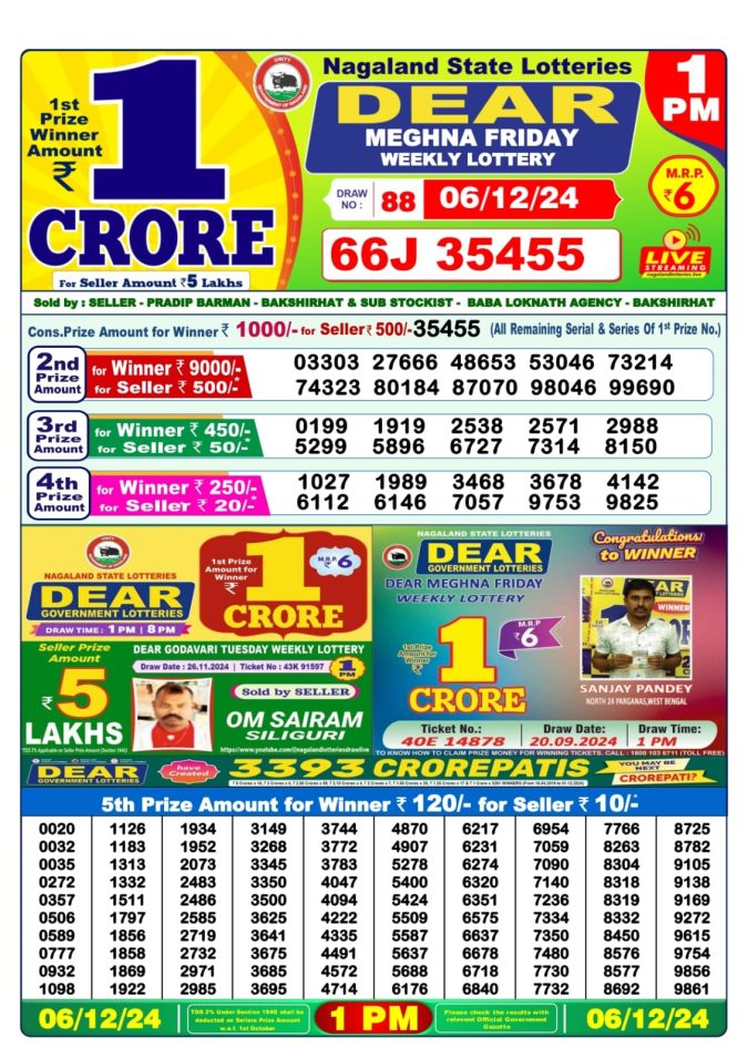 Lottery Sambad Today Result - 1 PM 6 PM 8 PM Results
