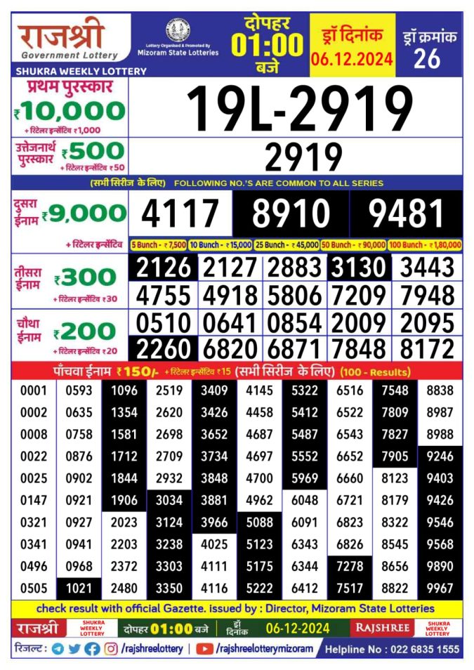 Lottery Sambad Today Result - 1 PM 6 PM 8 PM Results