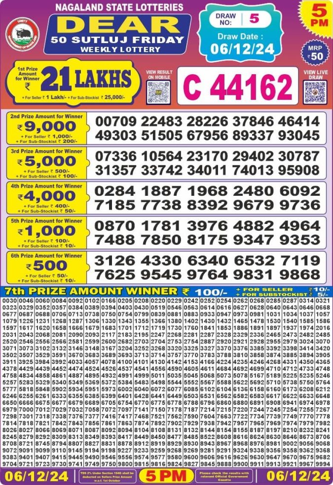 Lottery Sambad Today Result - 1 PM 6 PM 8 PM Results