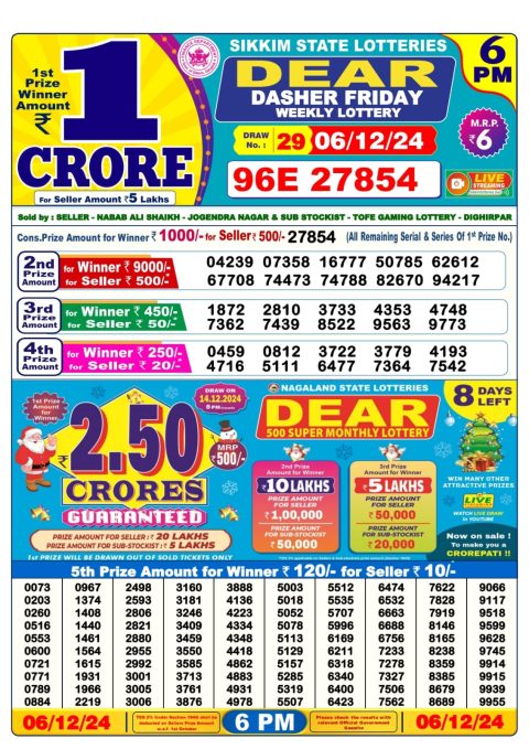 Lottery Sambad Today 2024