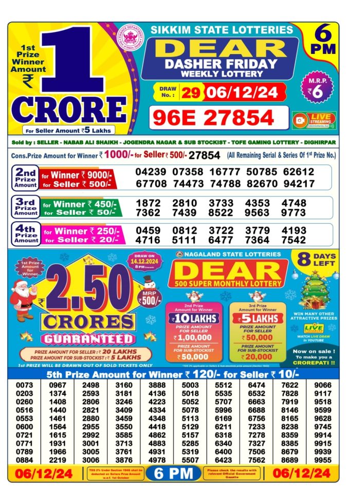 Lottery Sambad Today Result - 1 PM 6 PM 8 PM Results