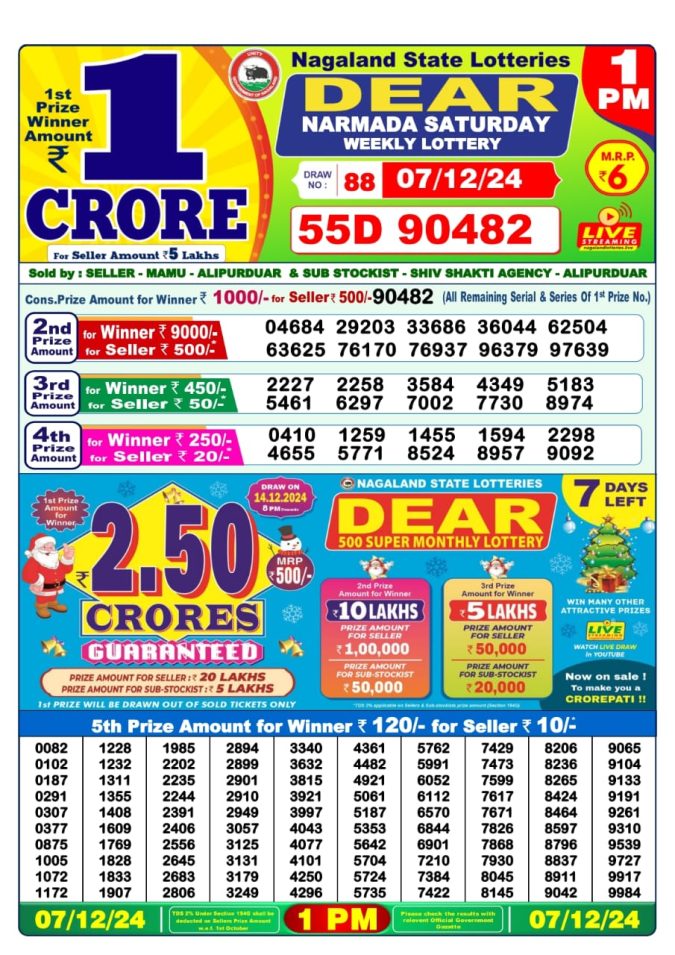 Lottery Sambad Today Result - 1 PM 6 PM 8 PM Results