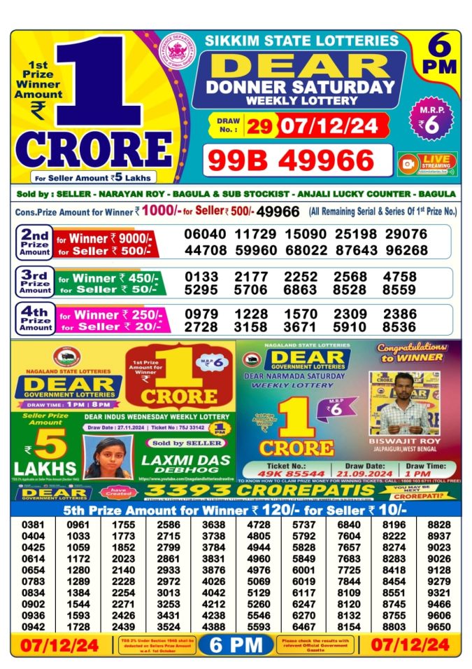 Lottery Sambad Today Result - 1 PM 6 PM 8 PM Results