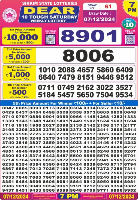 Lottery Sambad Today 2024