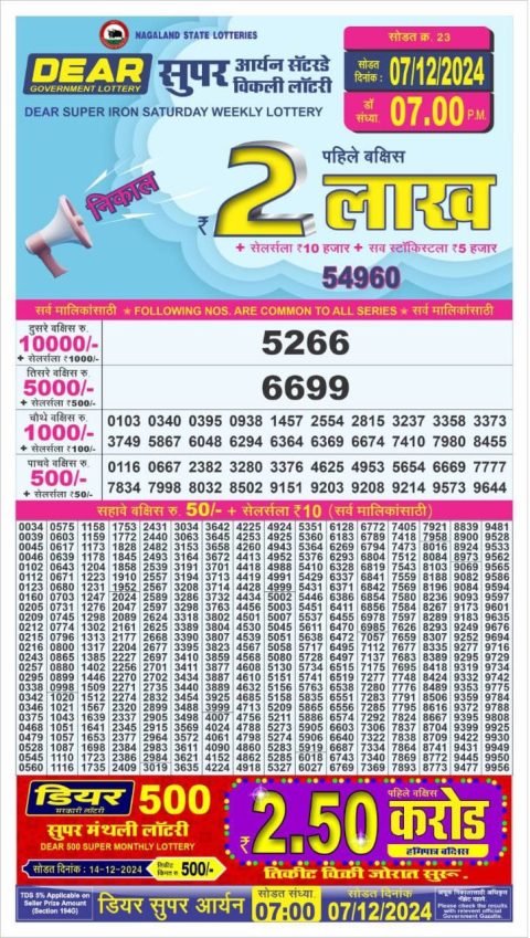 Lottery Sambad Today 2024