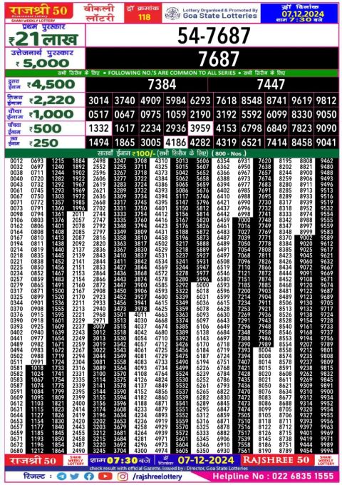 Lottery Sambad Today 2024