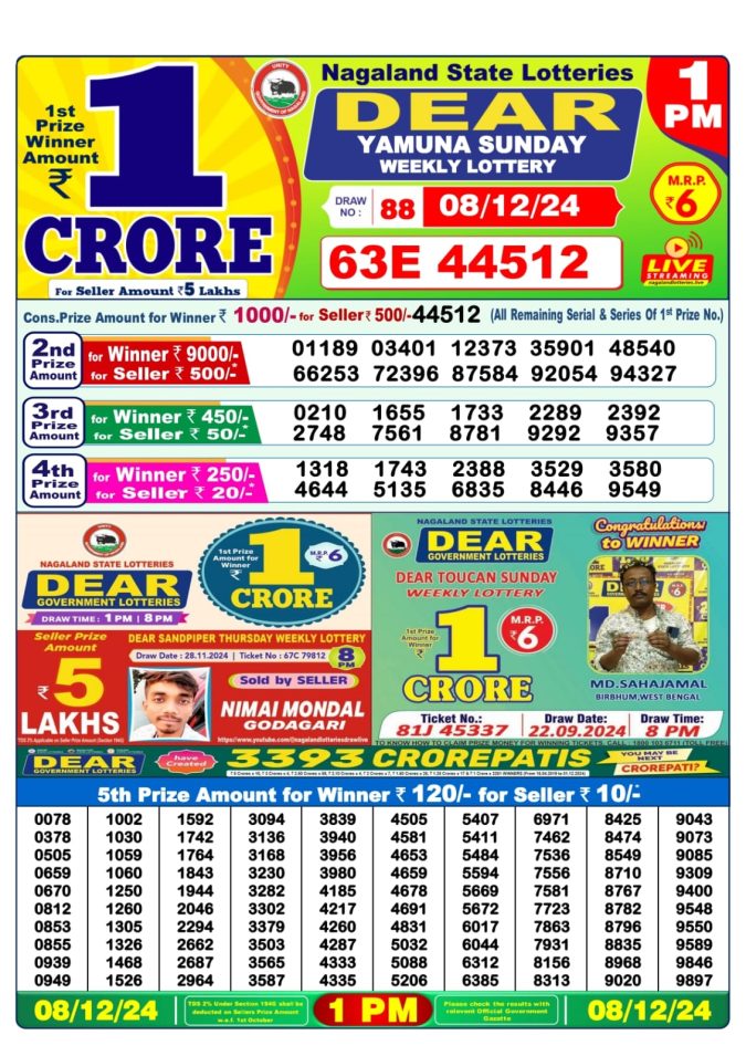 Lottery Sambad Today Result - 1 PM 6 PM 8 PM Results