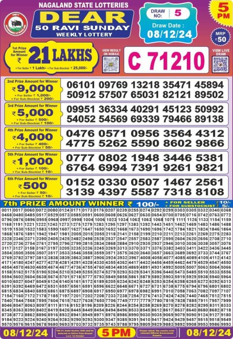 Lottery Sambad Today 2024