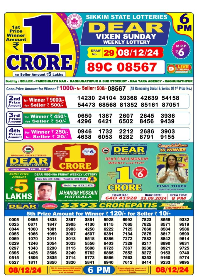 Lottery Sambad Today Result - 1 PM 6 PM 8 PM Results