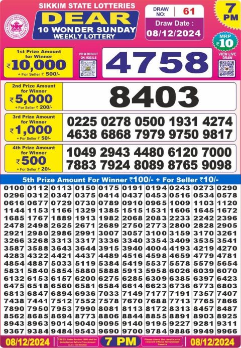 Lottery Sambad Today 2024