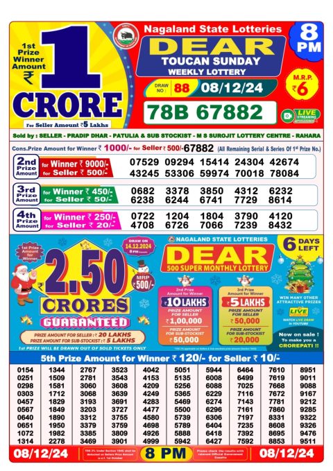 Lottery Sambad Today 2024
