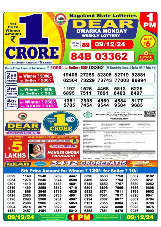 Lottery Sambad Today Result - 1 PM 6 PM 8 PM Results