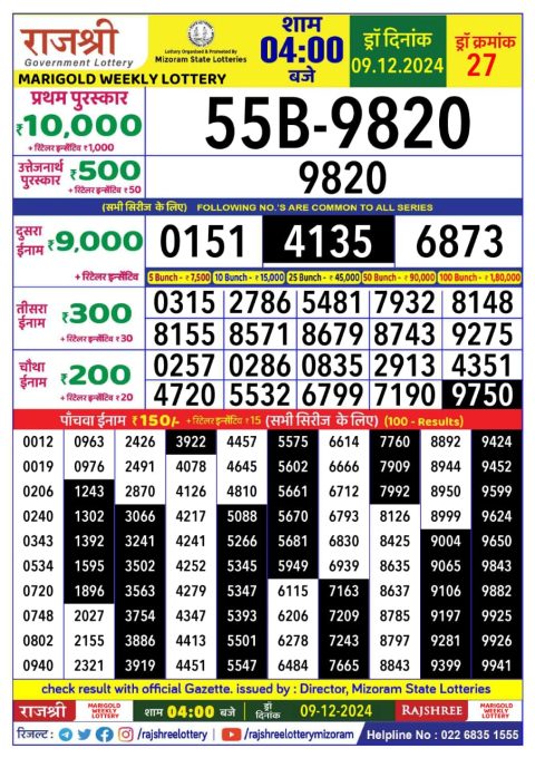 Lottery Sambad Today 2024