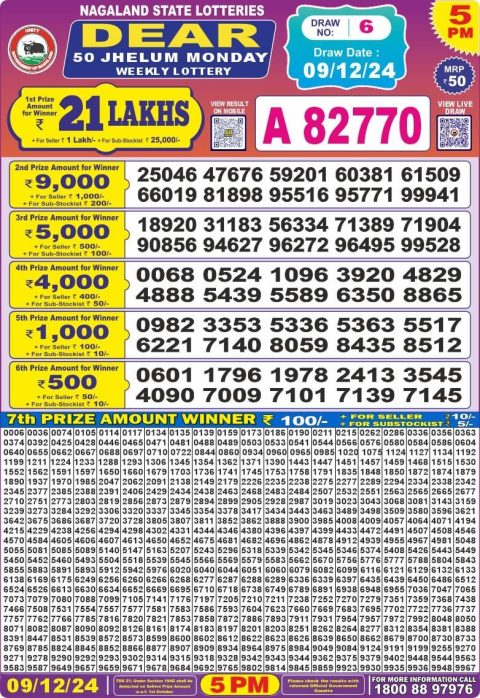 Lottery Sambad Today 2024